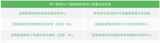 华电辽能：股东能源投资集团减持股份计划时间届满未实施减持