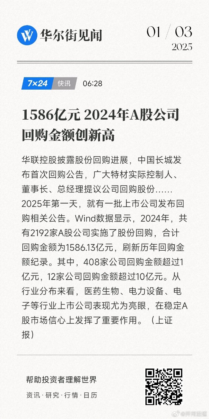 创新新材：拟1亿元―2亿元回购公司股份