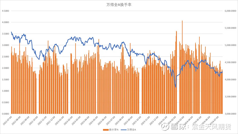 两市ETF两融余额较上一日增加11.53亿元