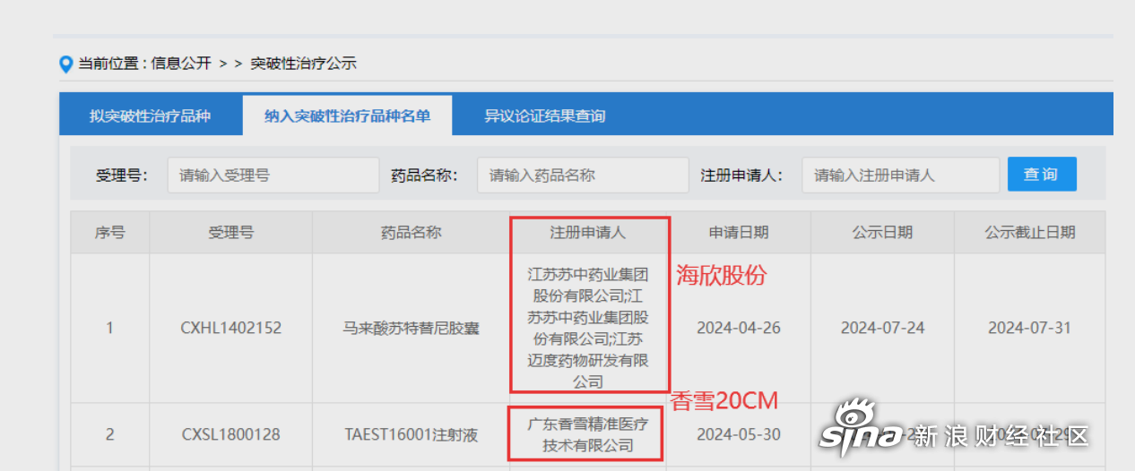 海欣股份（600851.SH）妙盈科技ESG评级C，行业排名第221