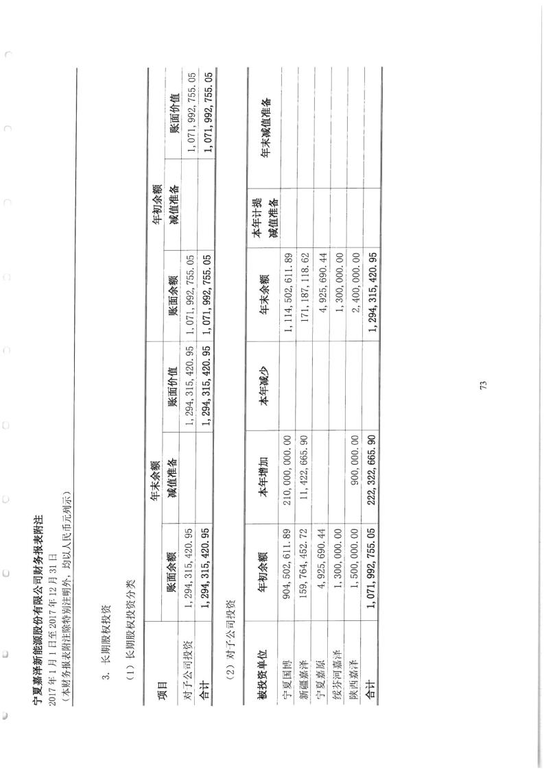 嘉泽新能在柳州成立电力设备销售公司