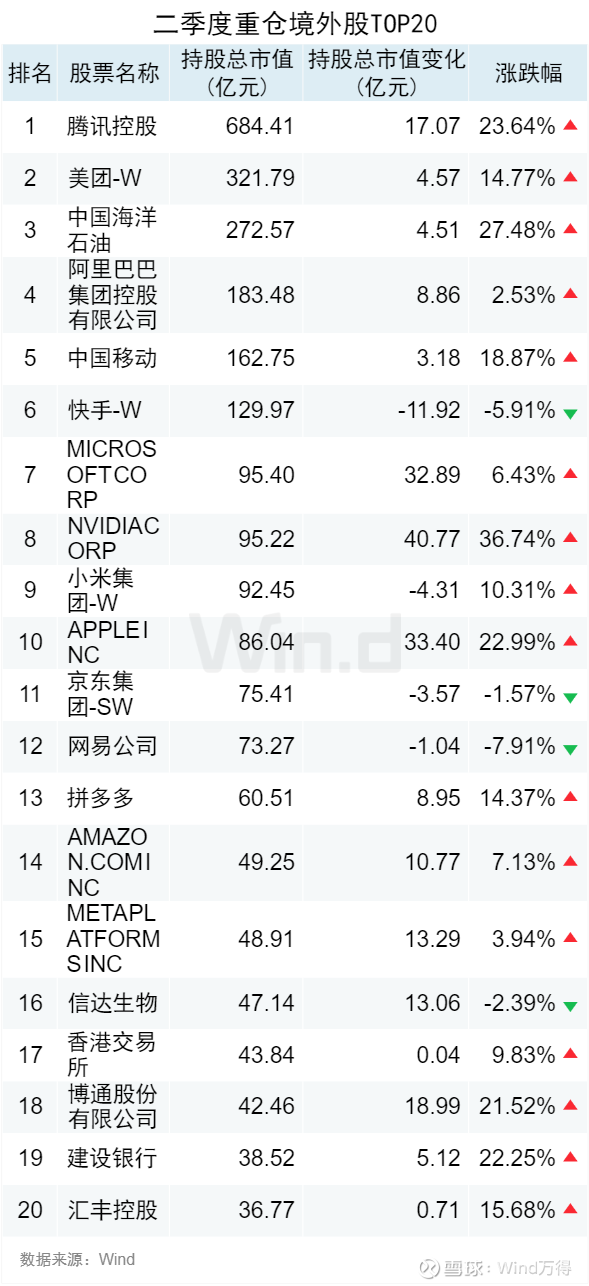 190只ETF获融资净买入 易方达创业板ETF居首