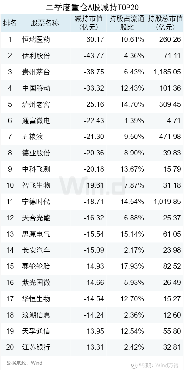 190只ETF获融资净买入 易方达创业板ETF居首