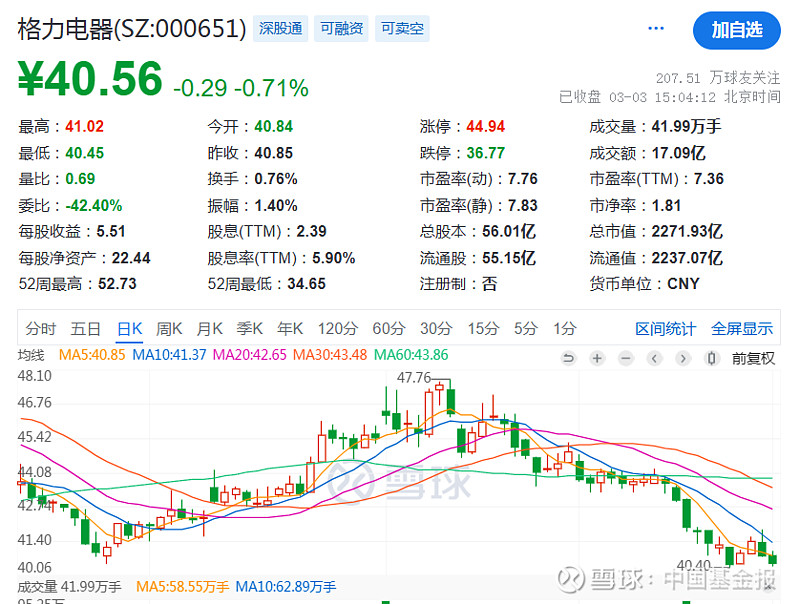 大利好！刚刚，深圳宣布！最高奖励1000万元