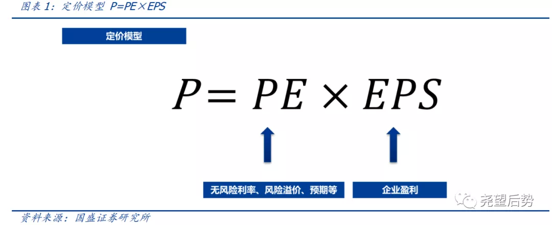 铜：短期供应偏紧难以逆转 风险或定价于远期