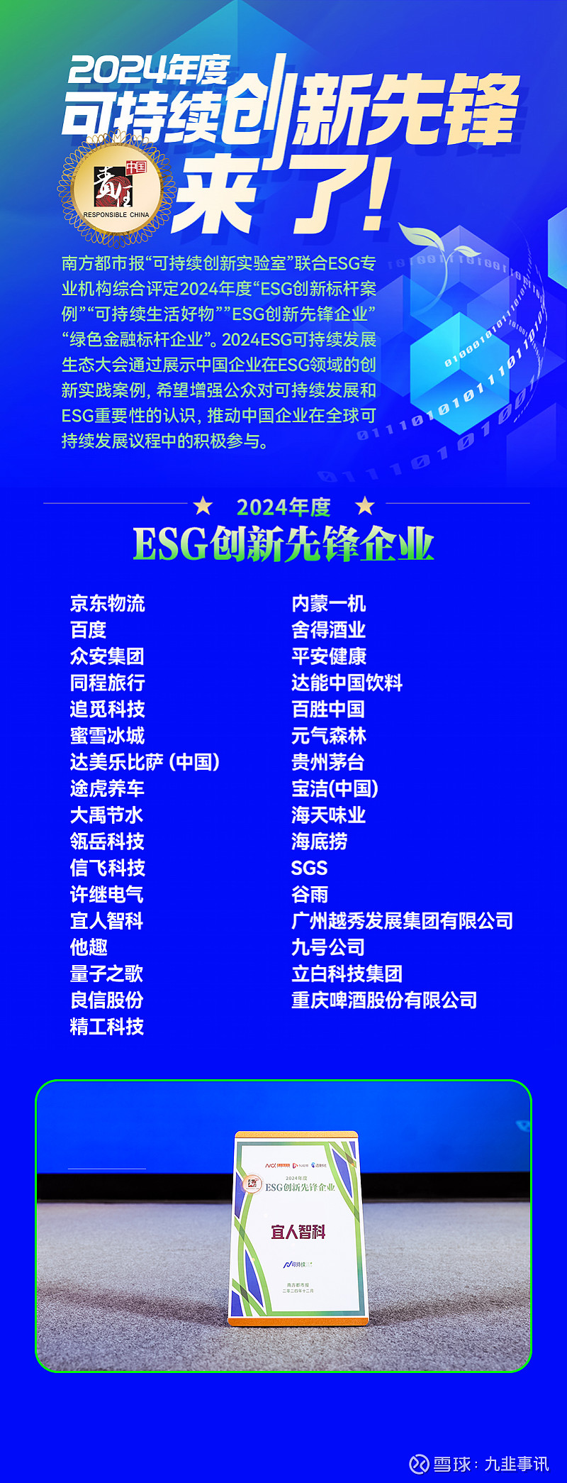 皖通科技（002331.SZ）妙盈科技ESG评级CC，行业排名第120