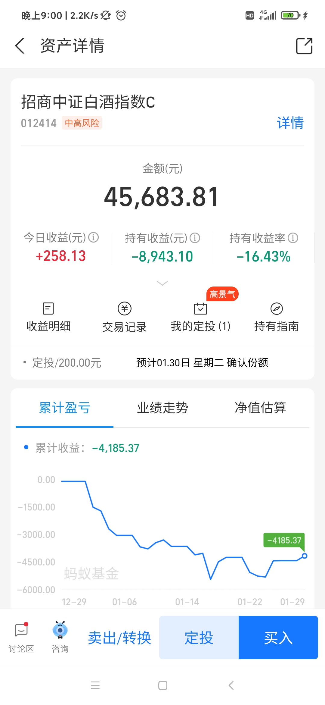白酒板块大幅上涨，多只ETF涨超3%