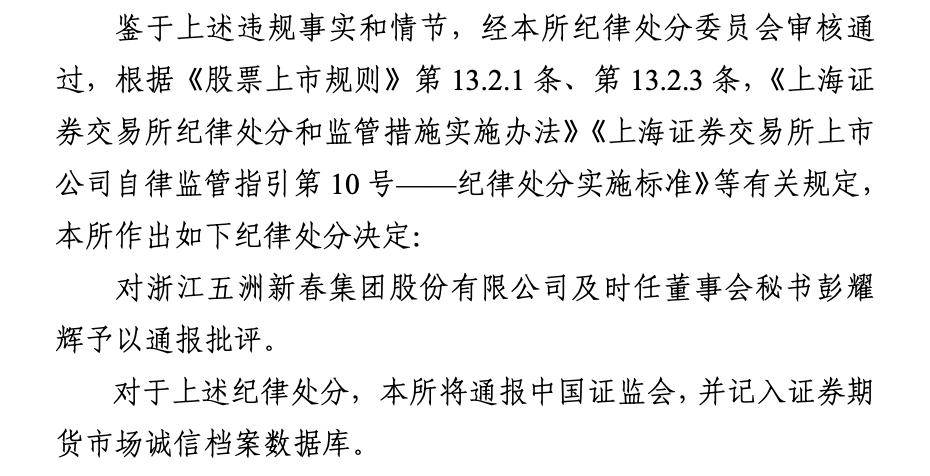 上交所，最新发布！不得提及目标股价、市值，不得“蹭热点”……