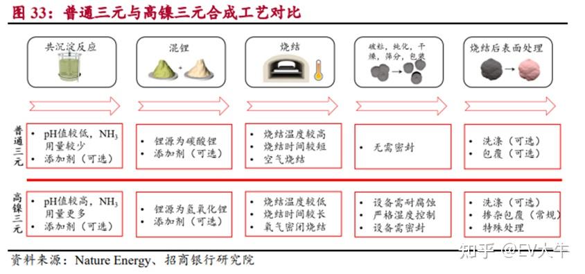 南山智尚：公司UHMWPE纤维产品毛利率未来有望持续提升