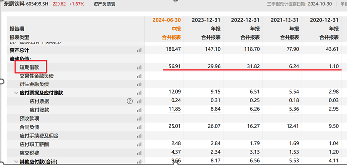 东鹏饮料2024年业绩亮眼：民营经济新引擎 海外市场新征程