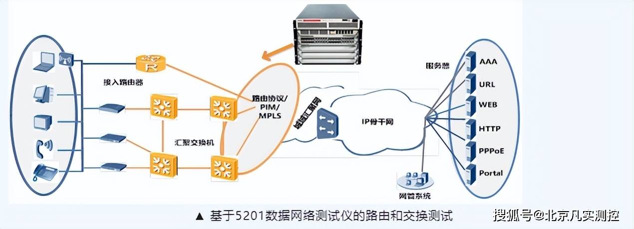 科思科技：公司水下相关产品可在端侧大幅提高水下探测准确率