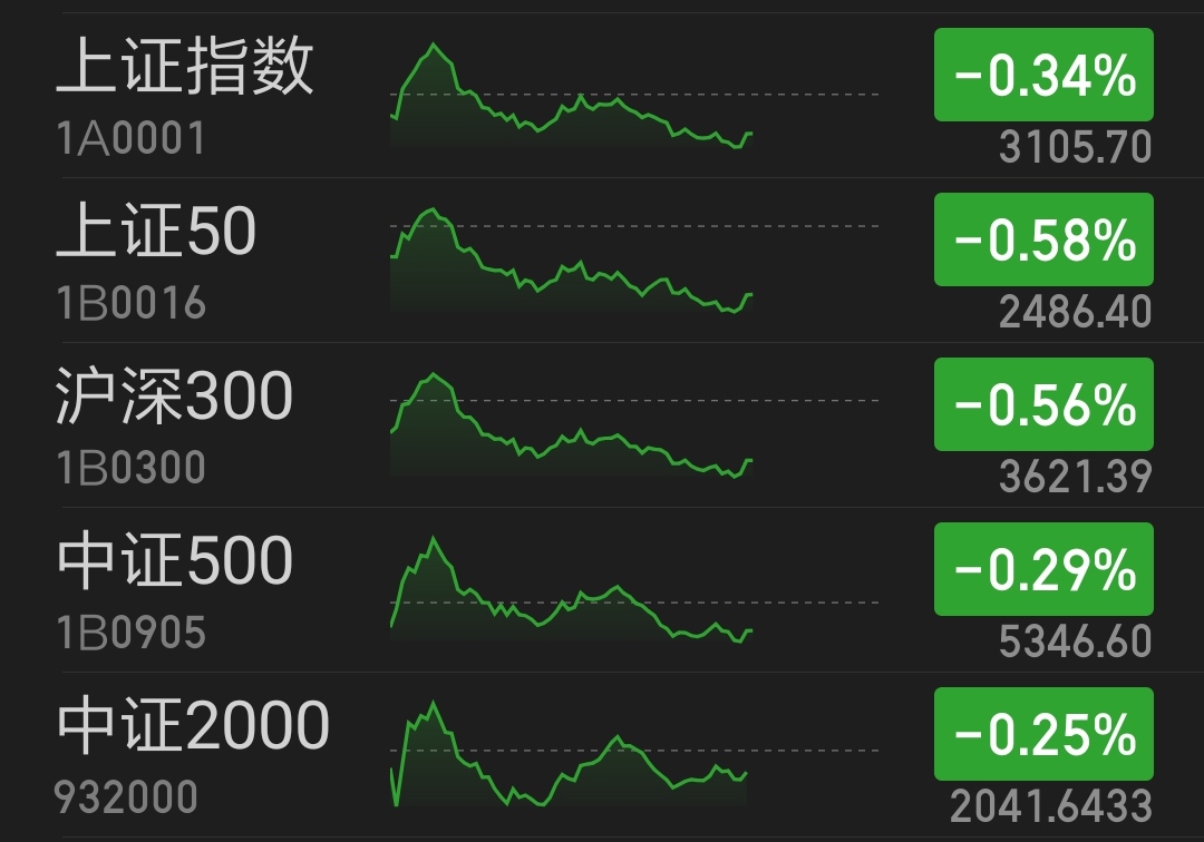 债市波动放大，国债期货价格下跌明显，债券基金如何做好策略调整？