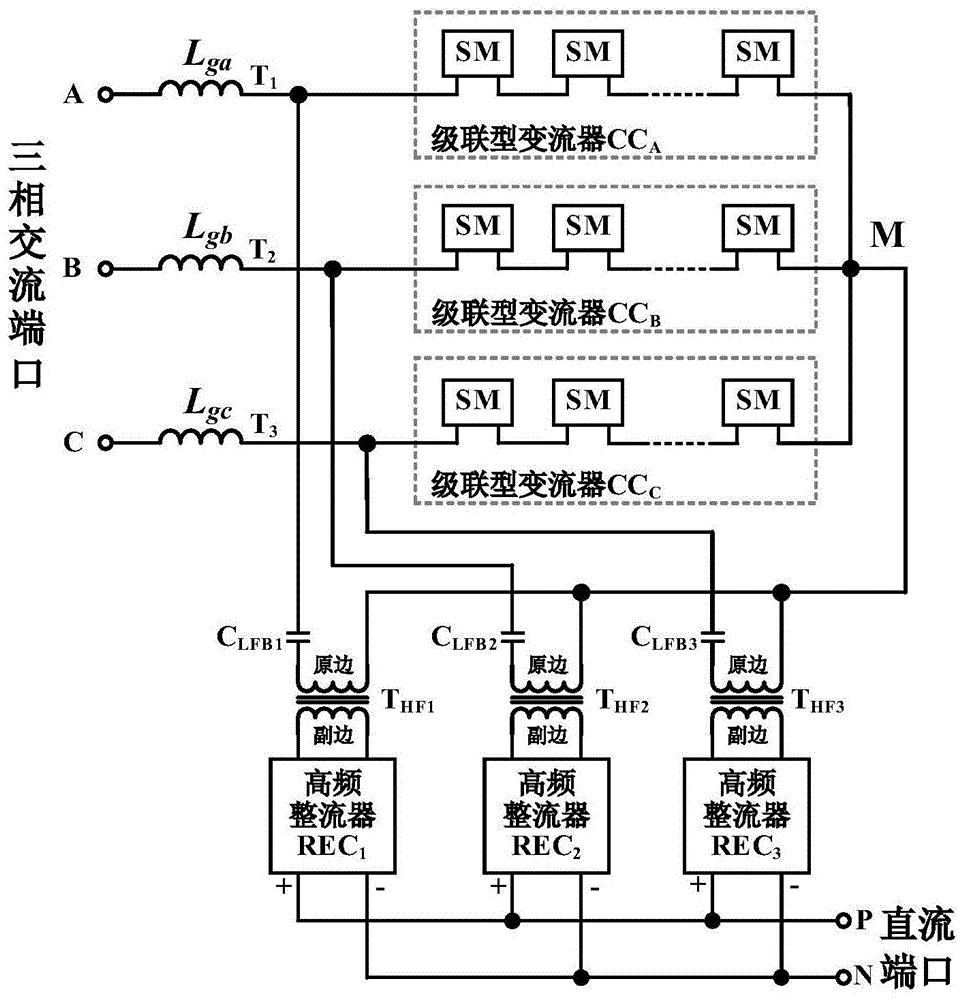 中国西电获得实用新型专利授权：“一种电力电子变压器的功率单元结构”