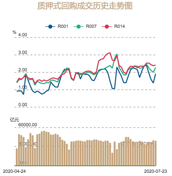 尼央行公布货币政策半年审查修订结果