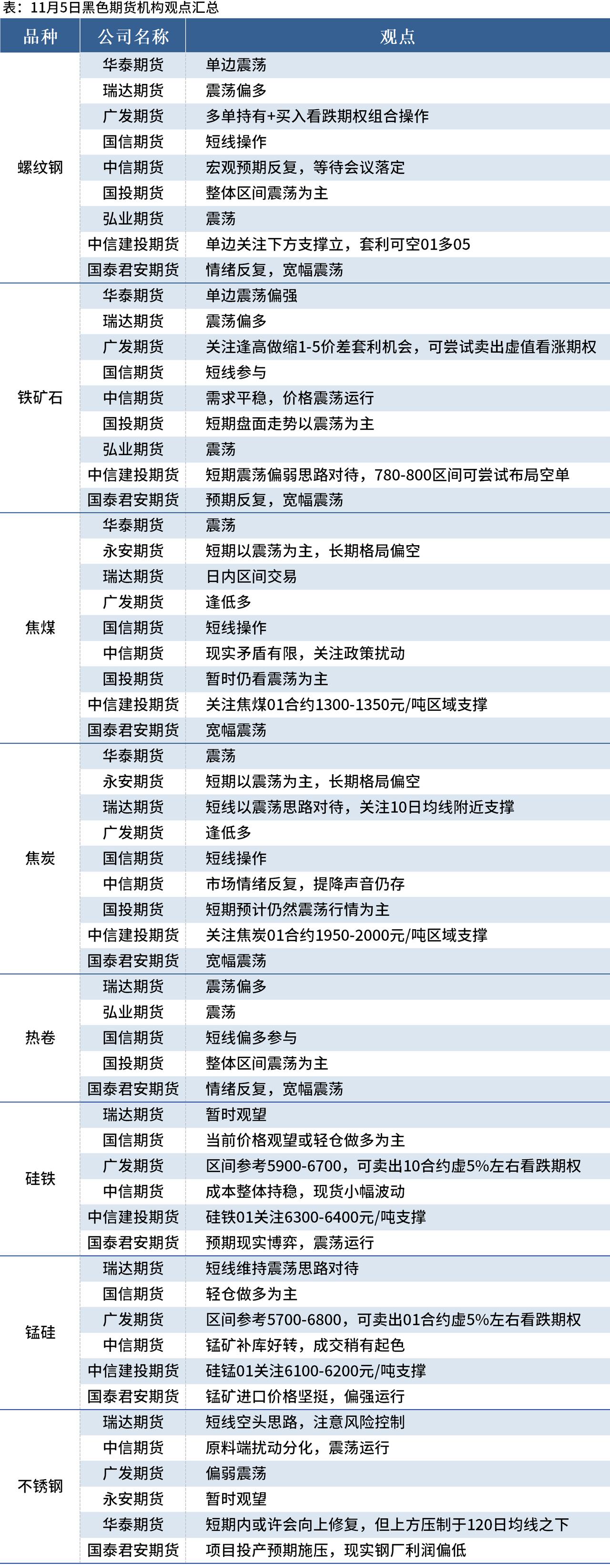 （2025年3月20日）今日螺纹钢期货价格行情查询