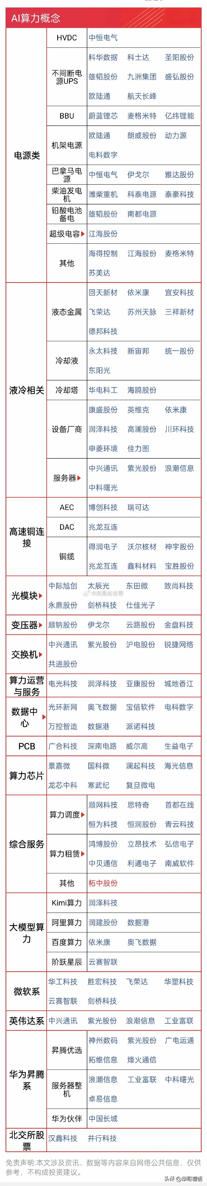 【热点掘金】该领域是人形机器人实现感知交互的关键，这些A股上市公司已有相关业务布局