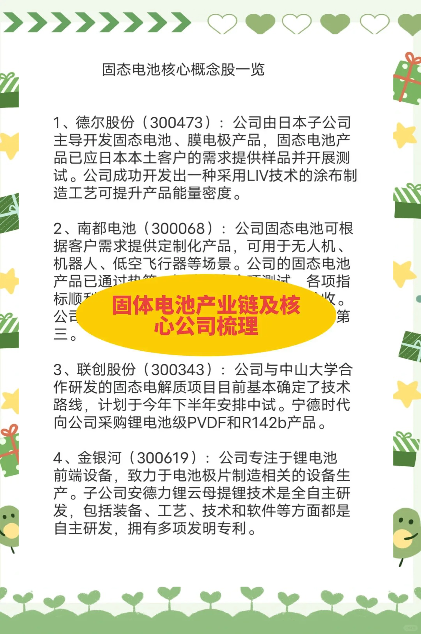 《珠海市推动固态电池产业发展行动方案（2025-2030）》拟发布 推动固态电池产业化取得重大突破