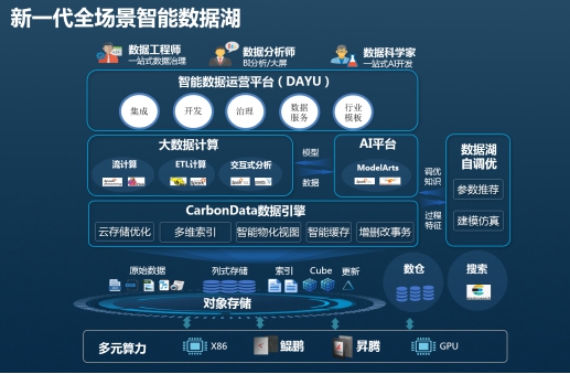 海量数据在贵州、苏州成立数据技术新公司