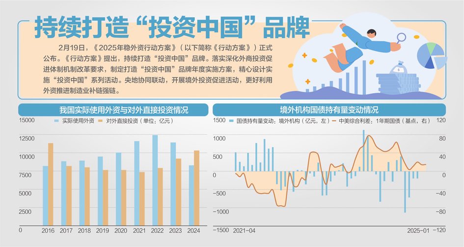 商务部：今年将着力研究在教育、文化等领域扩大开放试点