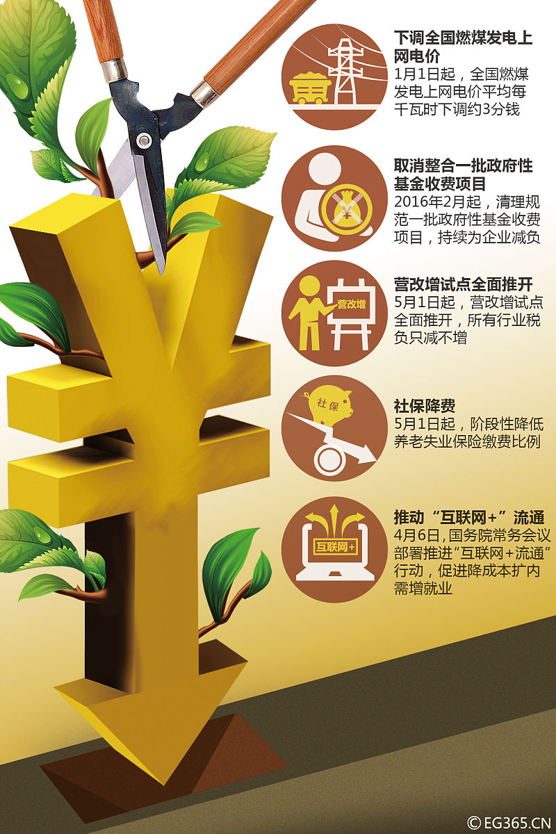 2025年1月全国吸收外资975.9亿元人民币