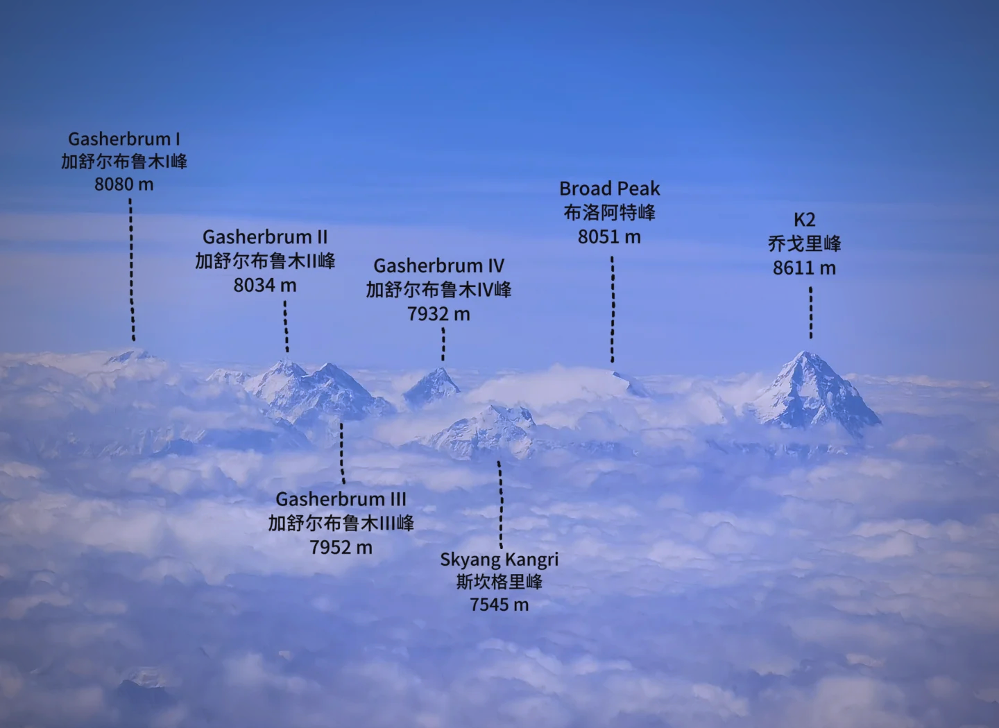 波黑航空运输量增幅居欧洲第二