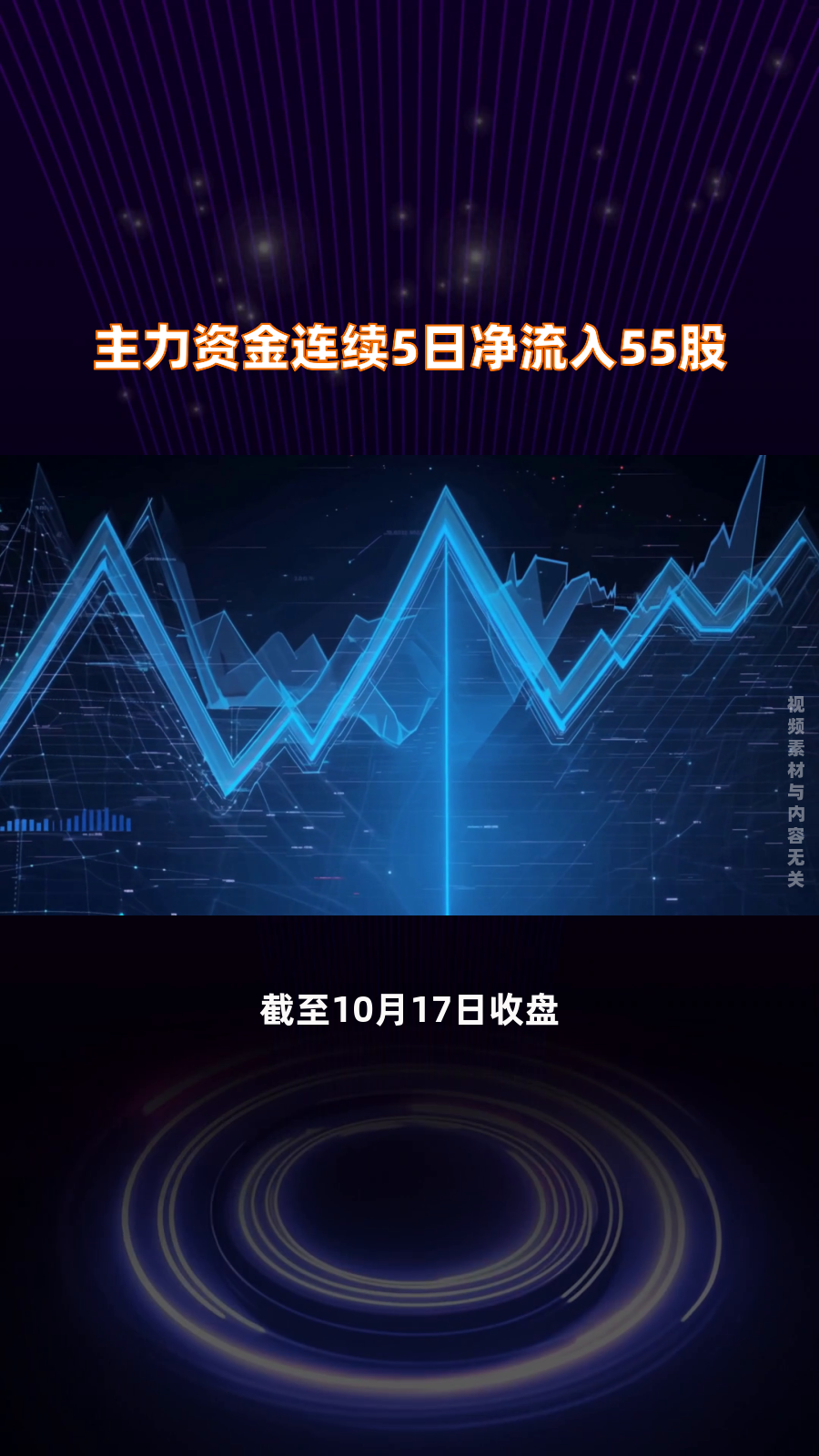 创新药概念涨4.44%，主力资金净流入101股