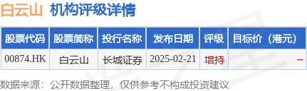智飞生物：佐剂三价流感疫苗获得临床试验批准通知书