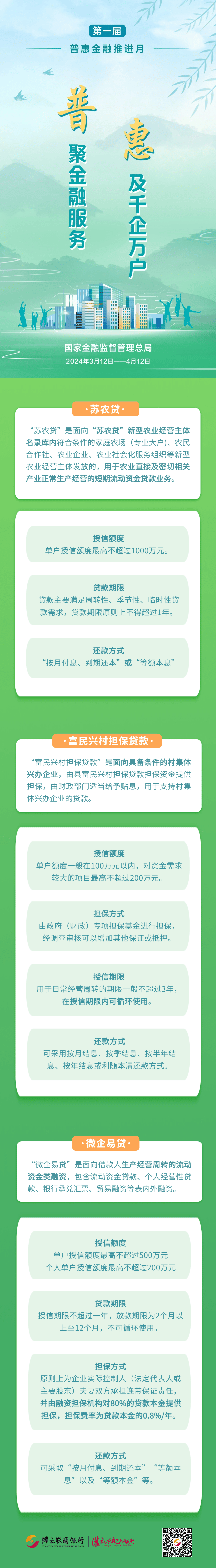 金融监管总局普惠金融司司长：2018年以来，全国新发普惠小微企业贷款平均利率累计下降3.9个百分点