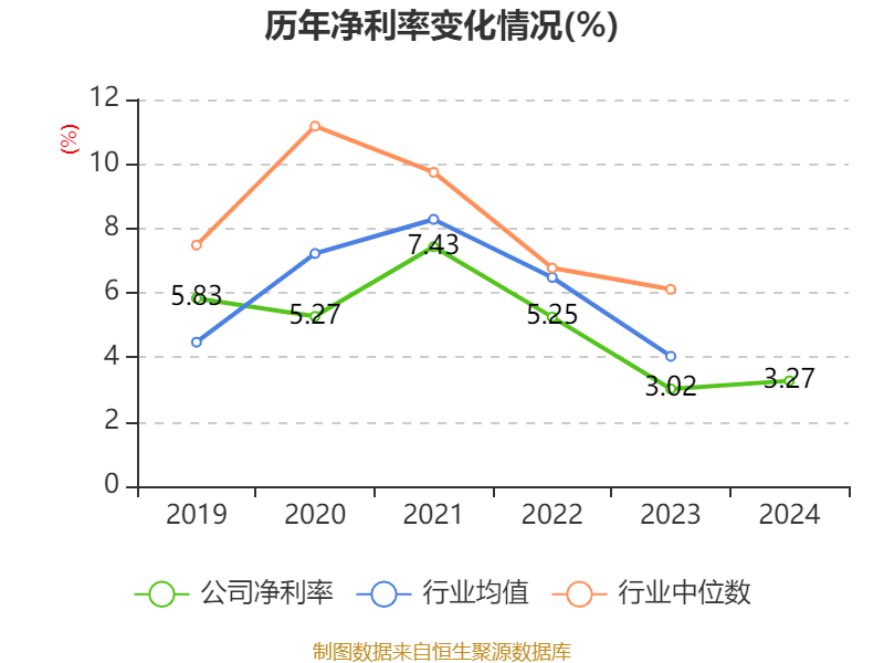 莫2024年太阳能发电量同比增长18.6%