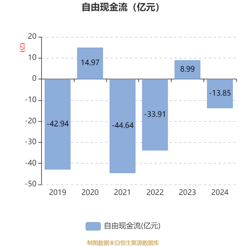 莫2024年太阳能发电量同比增长18.6%