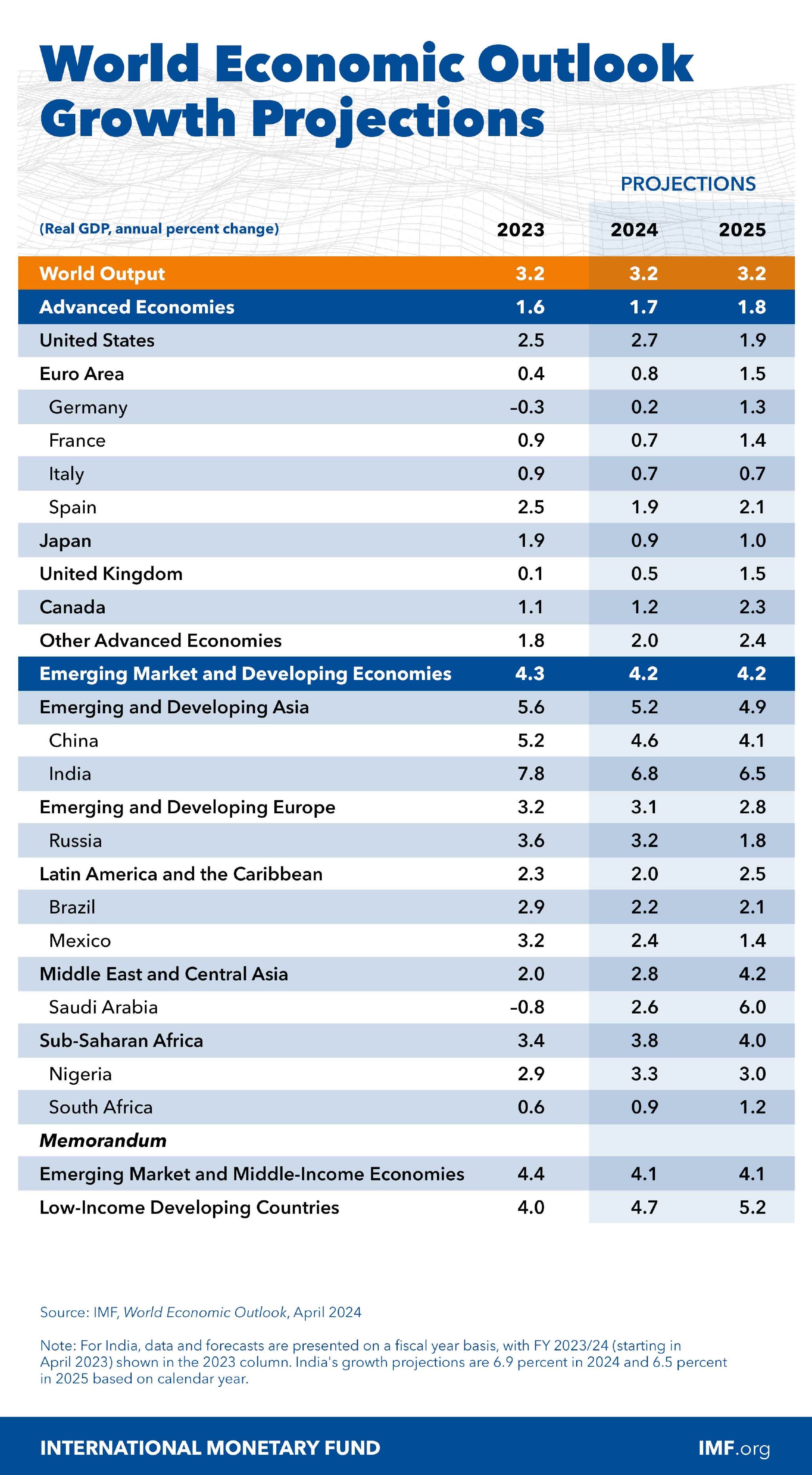 2025年1月中国超越美国成为哥伦比亚最大进口来源国