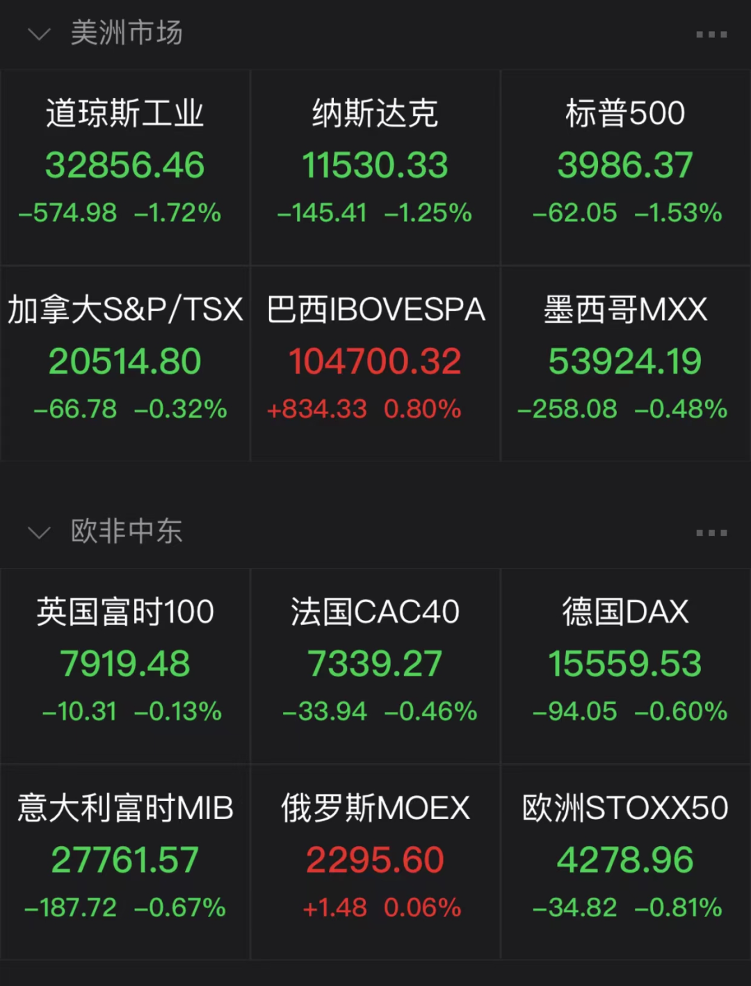纺织服饰行业今日涨1.45%，主力资金净流入1.34亿元
