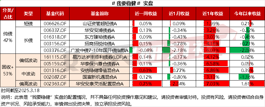 贝莱德基金首只量化策略债基即将发售
