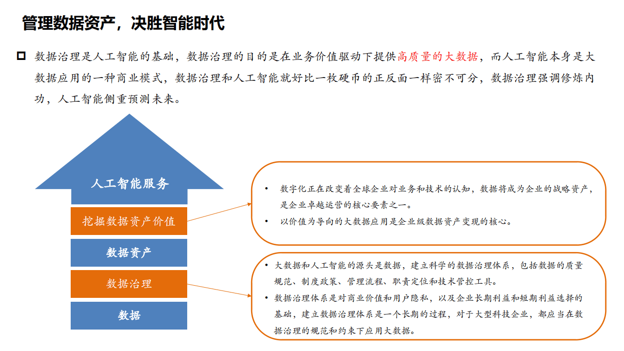 推进数据资源开发利用 央企探索数据要素市场化路径