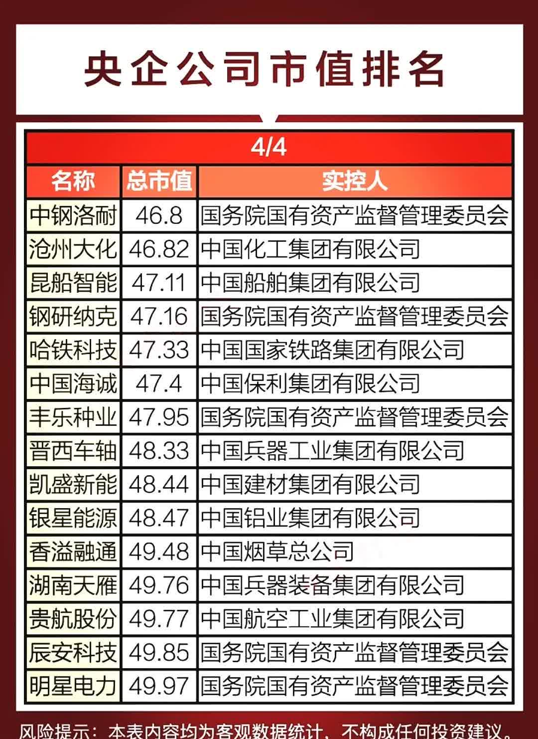 公用事业板块净流入44.09亿元居首 龙虎榜机构抢筹多股