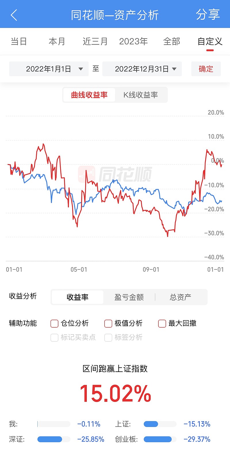 南网能源：截至2025年3月31日公司合并普通账户和融资融券信用账户的持有人数为114639
