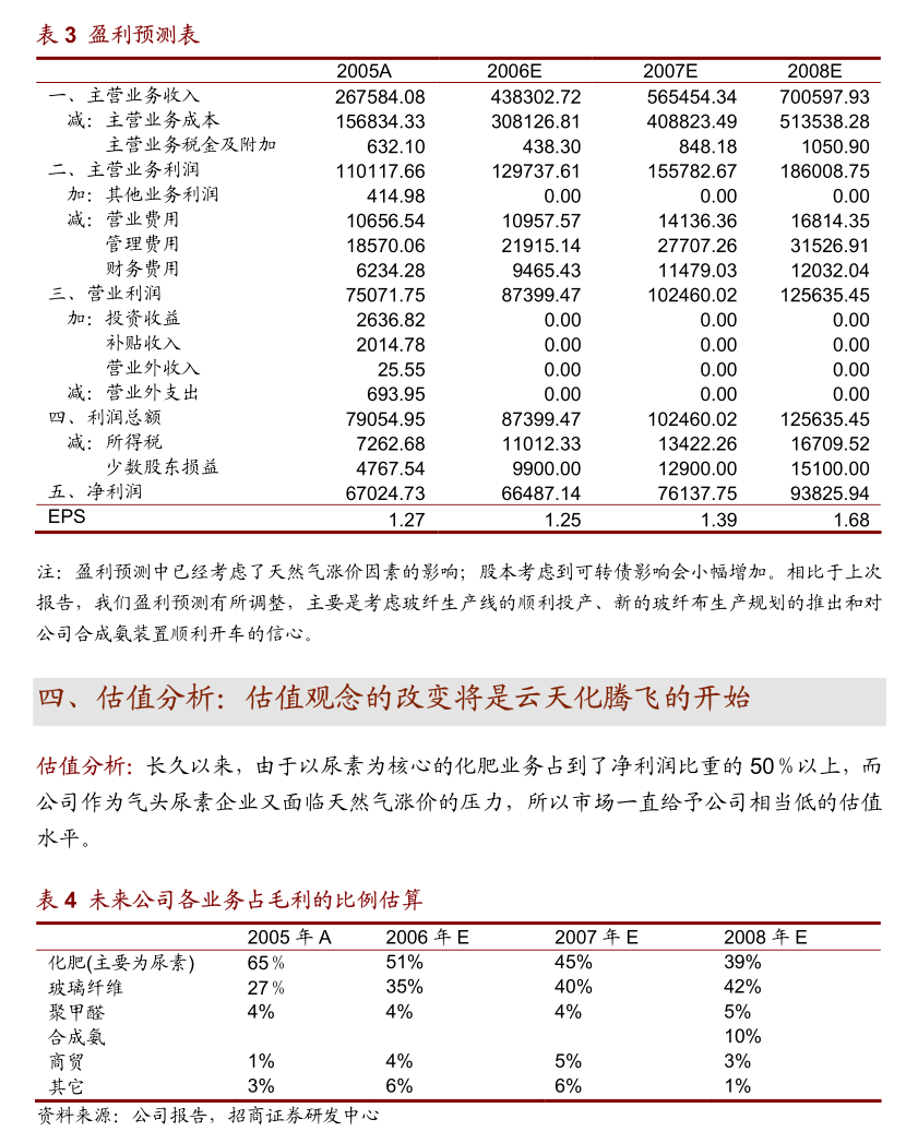 华能国际：2023年度向股东分派现金红利超31亿元人民币，派息率接近60%