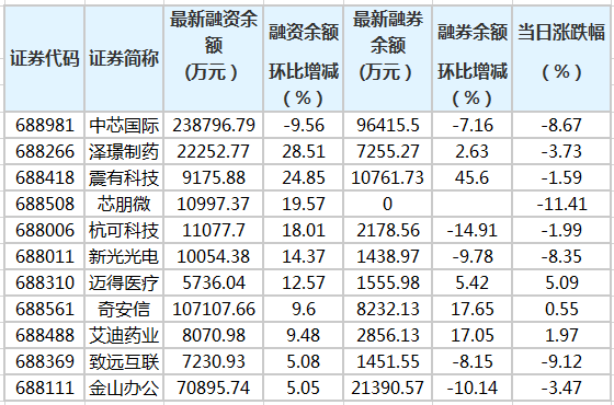本财年尼泊尔已出口560亿卢比精炼食用油