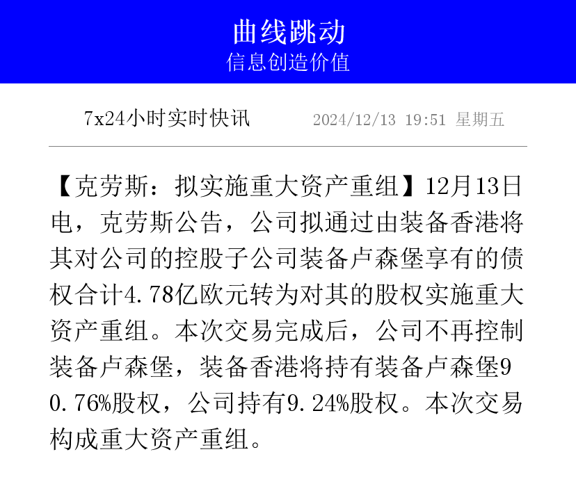桂冠电力：一季度累计发电量74.49亿千瓦时 同比增长4.78%
