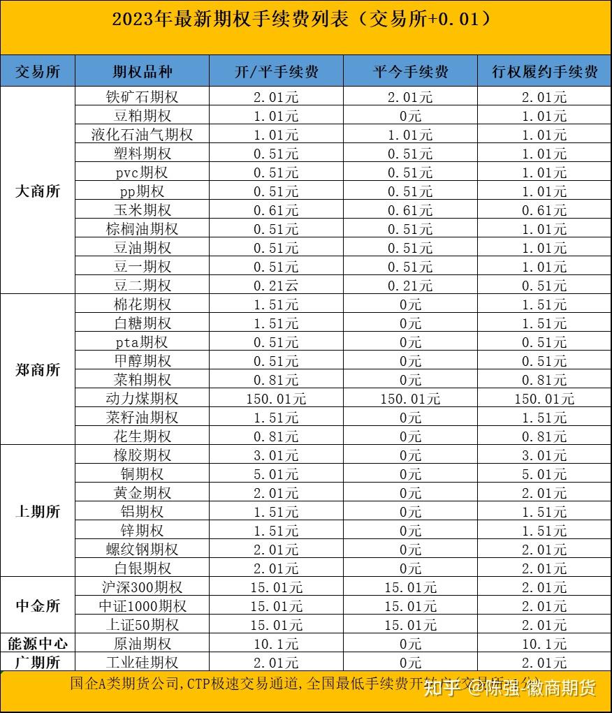（2025年4月8日）今日螺纹钢期货价格行情查询