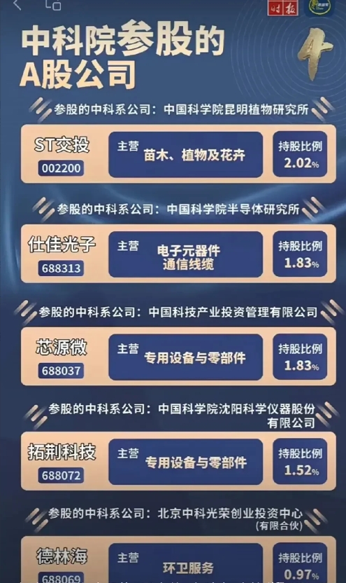 中科曙光：2025年第一季度净利润约1.85亿元，同比增加29.53%