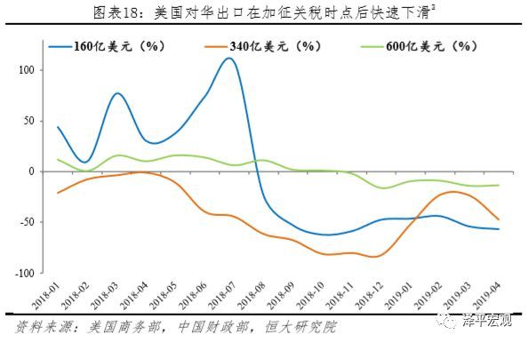 果麦文化：美国加征关税对公司经营无直接影响