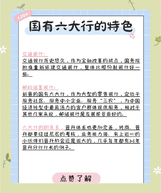六大行科技金融扫描：顶层设计+专属风控模型成破局关键