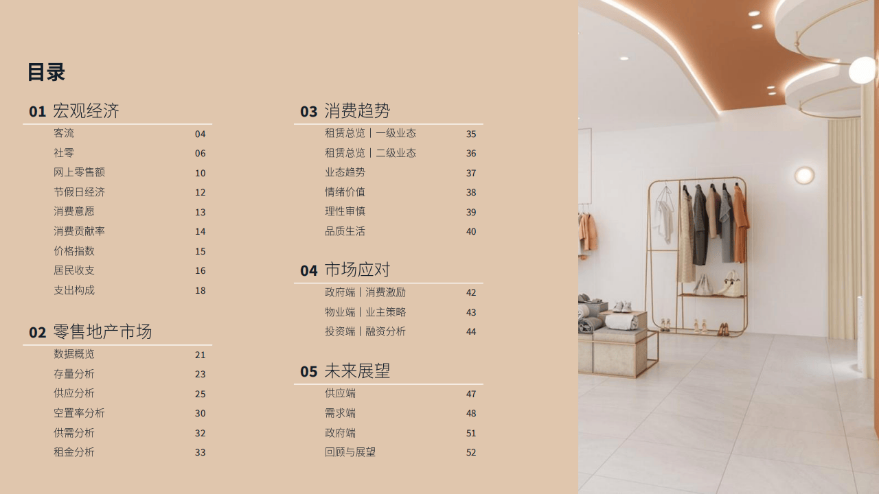 仲量联行：上海办公楼市场成本驱动型需求占主导