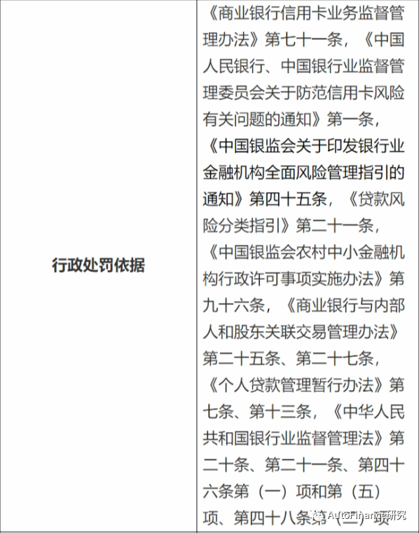 银行零售大变局：消费贷“场景捕手”接力信用卡圈地