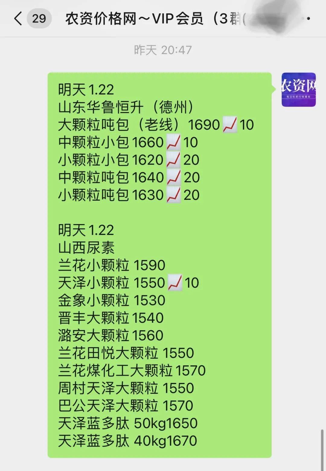 （2025年4月11日）今日尿素期货最新价格行情查询