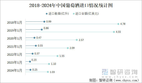 2024年欧盟铝贸易逆差达111亿欧元，进口依赖挪威与中国