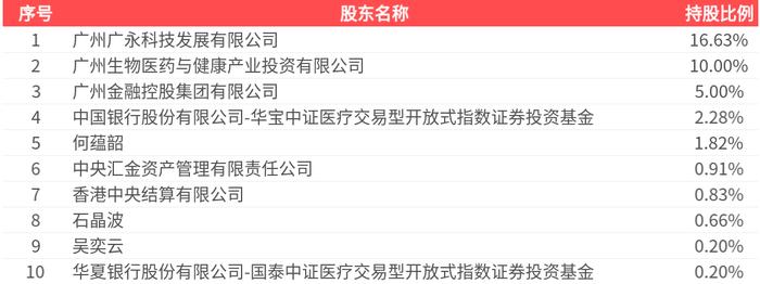 华塑股份：2024年净亏损4.29亿元 同比由盈转亏