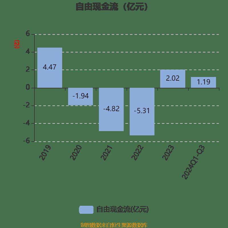 益客食品在江苏成立新公司