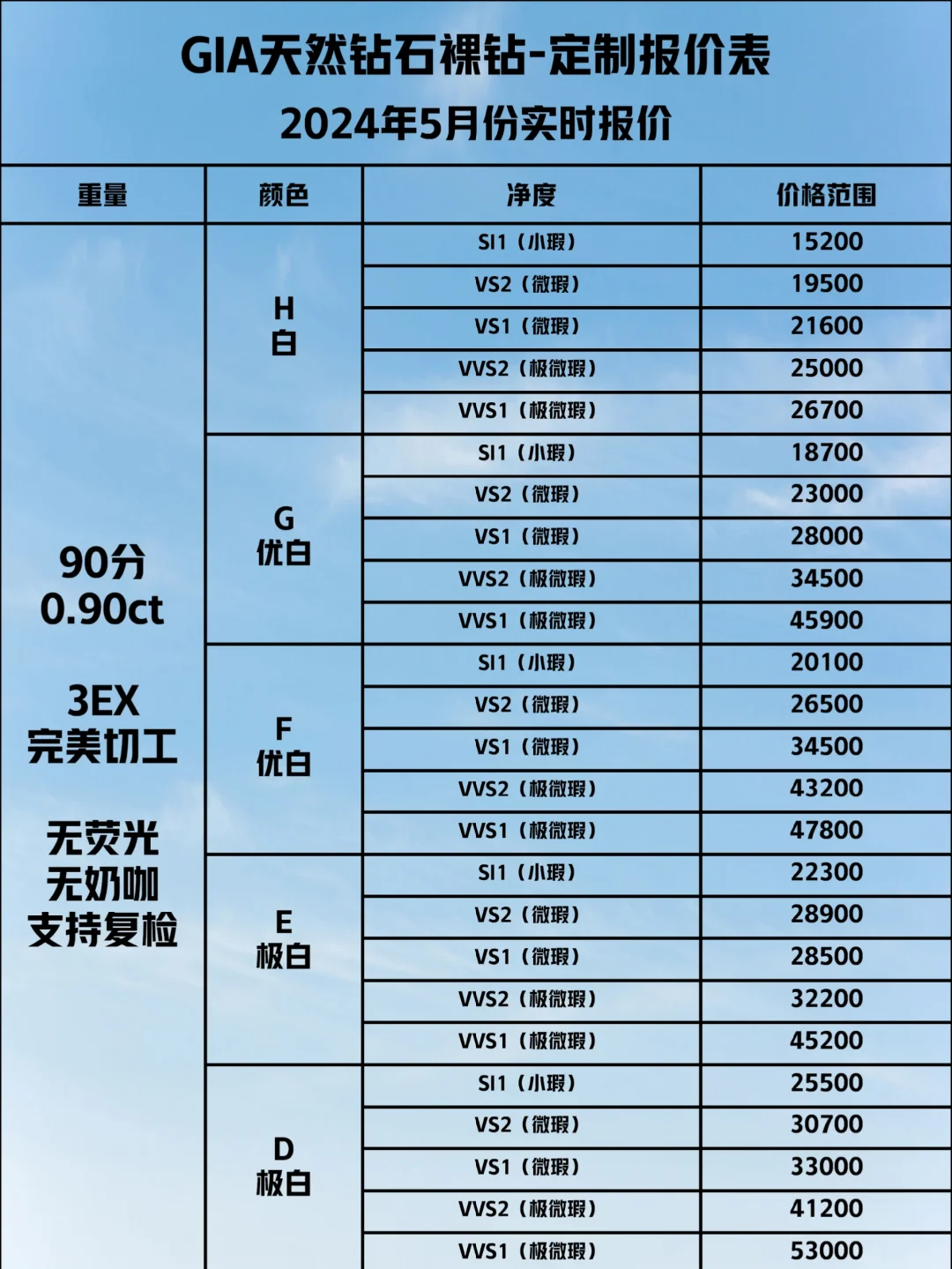 培育钻石概念上涨3.38%，5股主力资金净流入超千万元